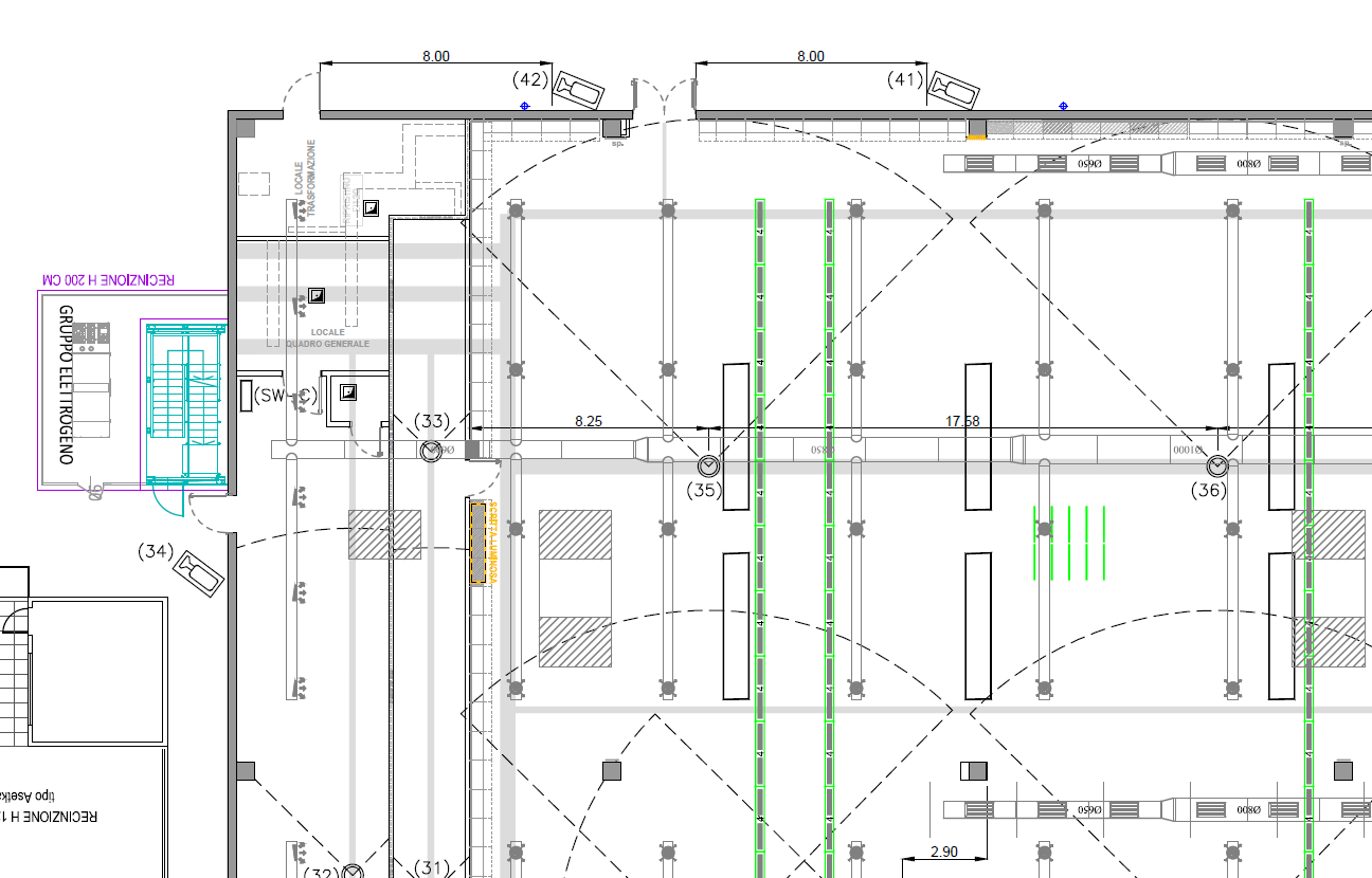 Progetti